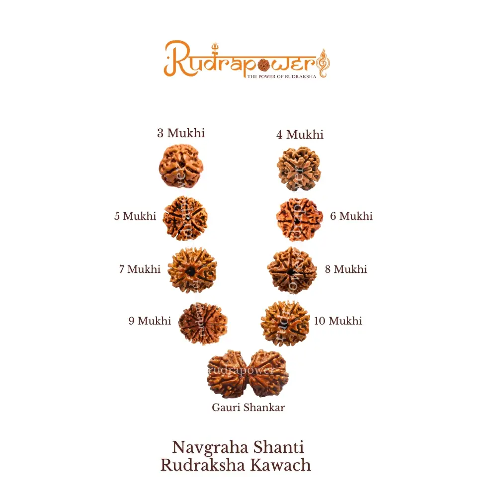 Navgraha Shanti Rudraksha Kawach