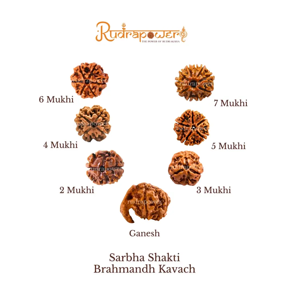 Sarva Shakti Brahmandh Kawach